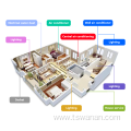 PVC insulation wire and cable type BVR